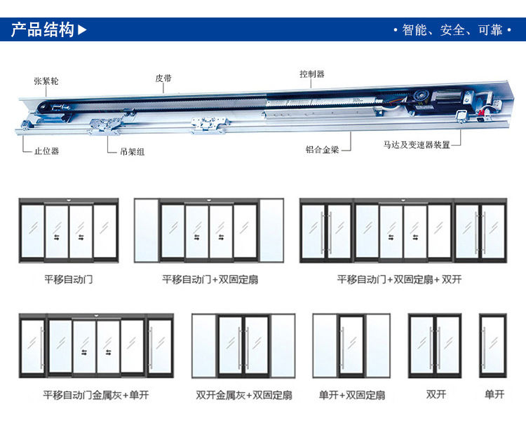 松下自動門（感應門）產(chǎn)品結構樣式