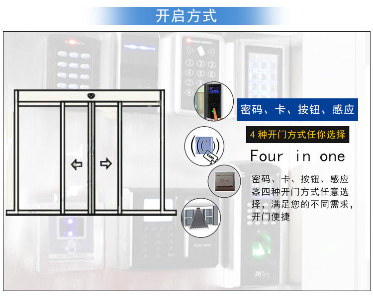 松下自動門（感應門）-開啟方式種類