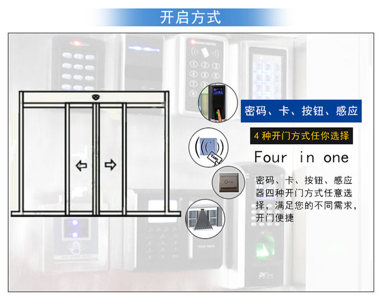 玻璃自動感應(yīng)門開啟方式