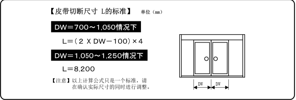 雙開自動門皮帶切斷表